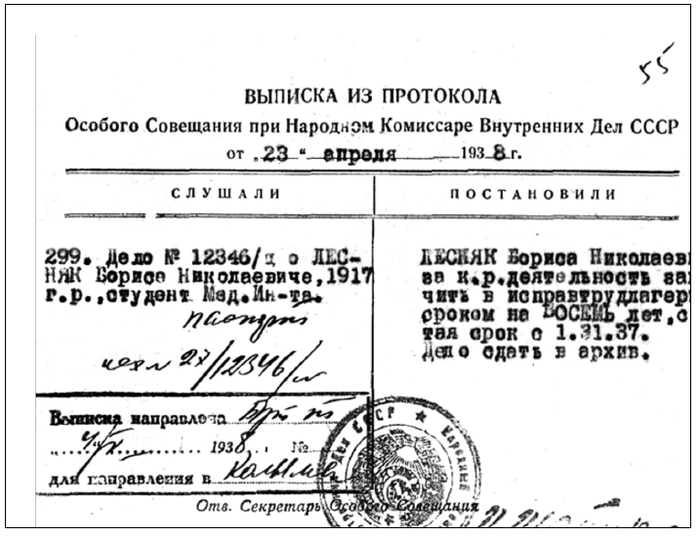 Выписка из протокола.